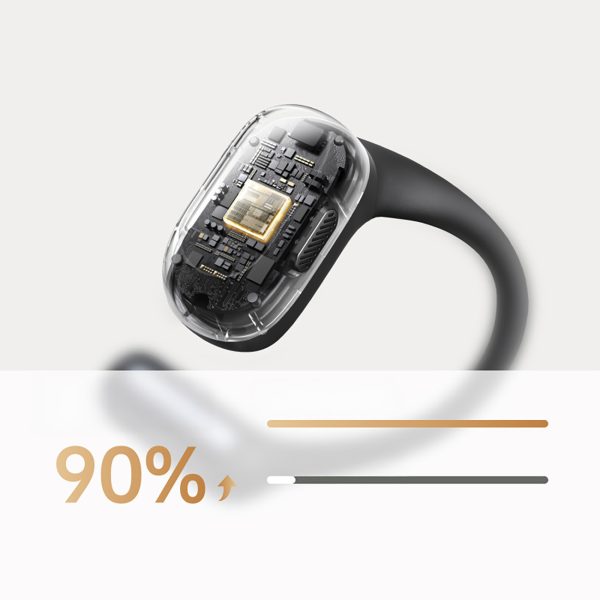 1032018-7-sluchawki-bezprzewodowe-sportowe-fitbuds-ows-ipx5-ugreen-hurtownia-dropshipping.jpg FitBuds OWS IPX5 bezvadu sporta austiņas - melnas