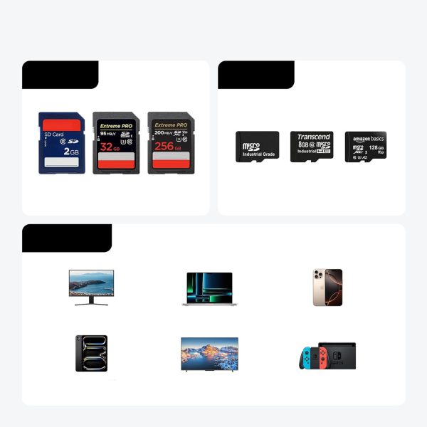 1032037-5-czytnik-kart-pamieci-2w1-z-organizerem-ugreen-hurtownia-dropshipping.jpg 2-in-1 atmiņas karšu lasītājs ar 10 karšu organizatoru - pelēks