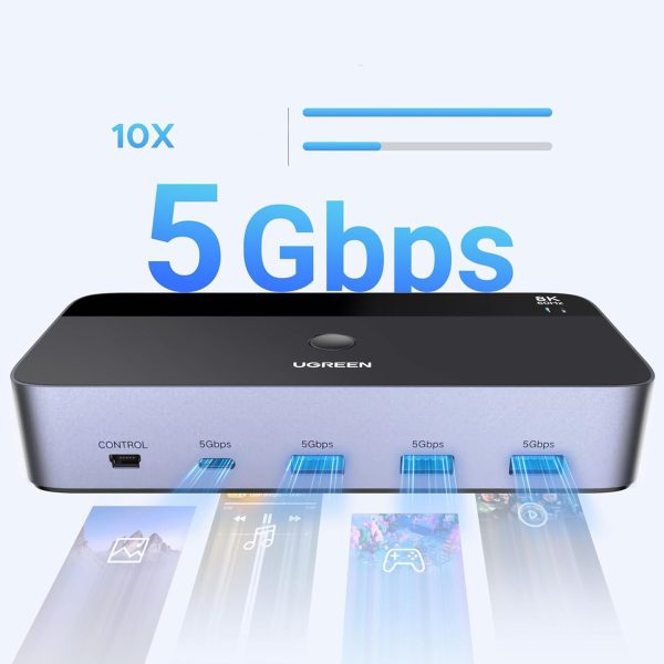 1032040-3-przelacznik-2-komputery-2-monitory-kvm-ugreen-hurtownia-dropshipping.jpg 2 datoru un 2 monitoru KVM slēdzis DisplayPort USB-A USB-C 8K 60Hz - pelēks