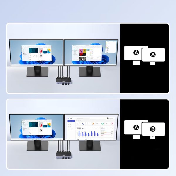1032040-4-przelacznik-2-komputery-2-monitory-kvm-ugreen-hurtownia-dropshipping.jpg 2 datoru un 2 monitoru KVM slēdzis DisplayPort USB-A USB-C 8K 60Hz - pelēks