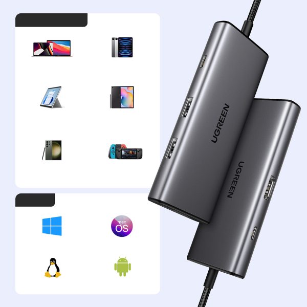 7-in-1 USB-C uz HDMI centrmezgls USB-C USB-A SD TF - pelēks