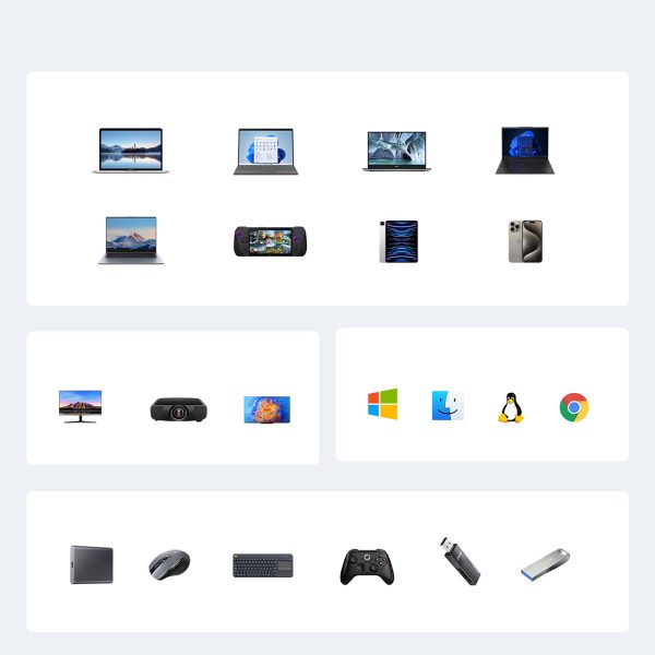 6-in-1 USB-C uz HDMI USB-C USB-A Ethernet centrmezgls - pelēks