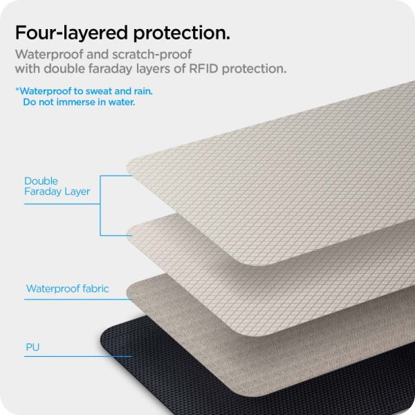 1032517-6-antykradziezowe-etui-na-kluczyki-blokujace-sygnal-spigen-hurtownia-dropshipping.jpg Bezatslēgas RFID pretaizdzīšanas atslēgu maciņš - melns