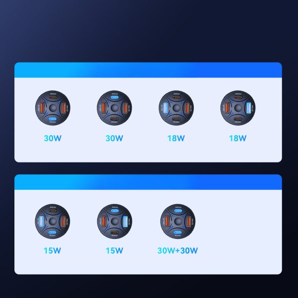 Automašīnas lādētājs 2xUSB-C 2xUSB-A 60W - melns