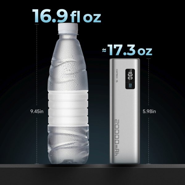 Powerbank 20000mAh USB-C USB-A 100W - pelēks