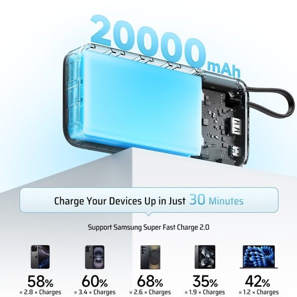 Powerbank 20000mAh USB-A USB-C ar iebūvētu USB-C kabeli 55W - balts