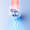 Mini portatīvais ventilators 5000mAh LED - zils