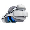 1034646-1-pasek-na-glowe-bateria-do-pico-4-ultra-ultra-enter-bobovr-hurtownia-dropshipping.jpg Galvas siksna ar akumulatoru PICO 4 Ultra / Ultra Enterprise aizsargbrillēm - pelēka