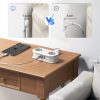 5-in-1 AC USB-A USB-C GaN 20W strāvas pagarinātājs - balts