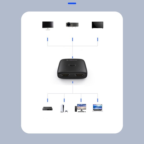HDMI divvirzienu sadalītāja adapteris - melns