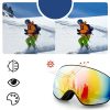 1035274-3-gogle-narciarskie-dla-dzieci-przeciwmgielne-uv-bia-rockbros-hurtownia-dropshipping.jpg Bērnu pretmiglošanas UV slēpošanas brilles ar pelēku lēcu un sarkanu spoguli - baltas